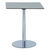 Mobilier de restaurant : tables