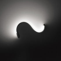 Ruban à LED