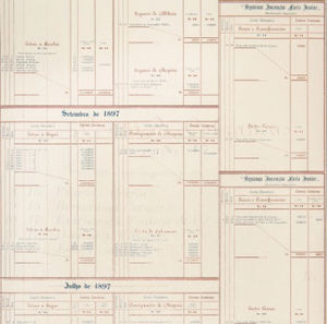 papiers peints classiques / à motifs