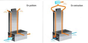 foyer ouvert à bois / à 1 face / en métal / pour cheminée