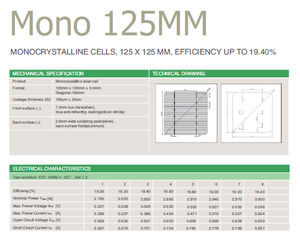 cellule photovoltaïque monocristallin