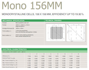 cellule photovoltaïque monocristallin