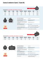 R Cup Ration Et Utilisation Des Eaux Pluviales Cuves Enterrer Graf