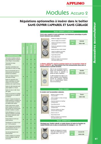 CATALOGUE