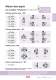 Guide Chutunic Acoustique