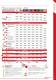 Nouveau Guide Goutti�res et accessoires de couverture