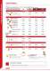 Nouveau Guide Goutti�res et accessoires de couverture
