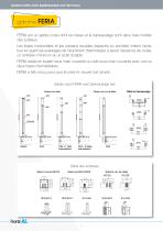 Documentation Garde Corps Feria A Barreaudage Axe Horizal Catalogue