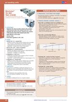 Modulys&reg; TA 350 / TAC 3 ECM