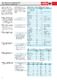 Catalogue g�n�ral - HELIOS VENTILATEURS