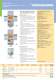 Catalogue g�n�ral 2008 - Theben AG