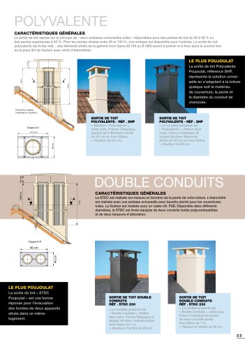 LES CONDUITS POUJOULAT