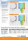 �l�ments posables sur ch�ssis de fen�tre pour volets roulants LAKAL-Classic et LAKAL-Design.