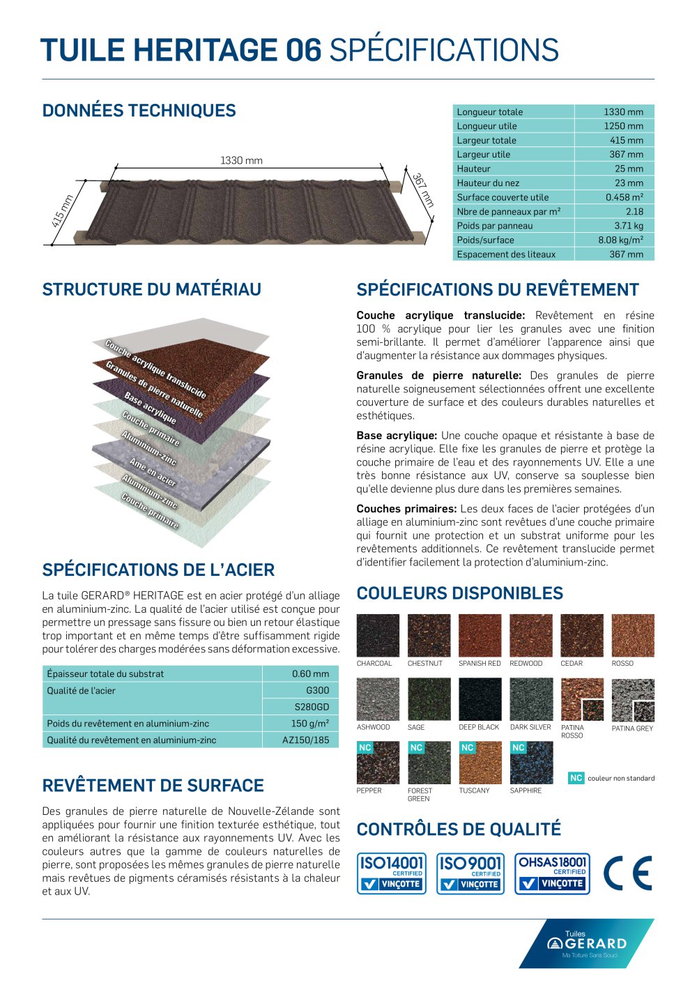 Fiche Technique De La Tuile Gerard Heritage 06 Ahi Roofing France