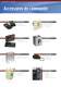 CATALOGUE JACOT DES COMBES - CONTROLES D'ACCES