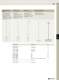 Catalogue de luminaires