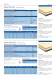 POLYSTYRENE EXTRUDE