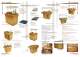 Catalogue SERVIZIAL
