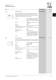 Contr�le d'acc�s - Catalogue des produits