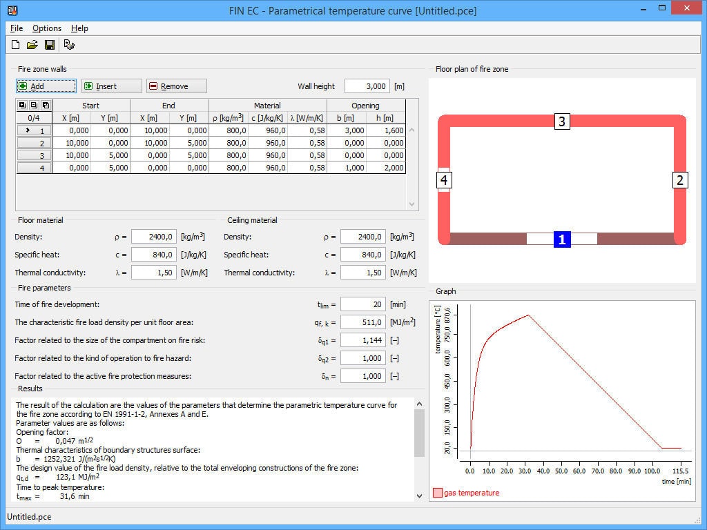 Logiciel de calcul PARAMETRIC TEMPERATURE CURVE FINE pour la