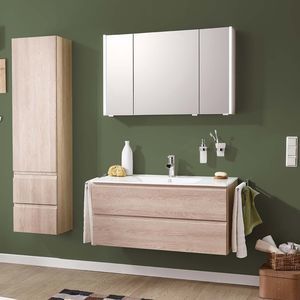 meuble vasque double