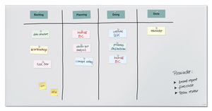 tableau magnétique