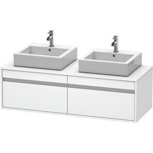 meuble vasque double