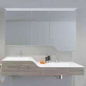 meuble vasque double