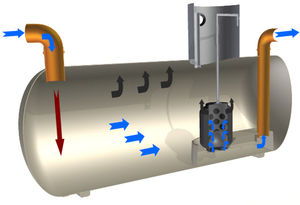 séparateur à hydrocarbures GRP