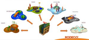 structure de jeu modulaire 1