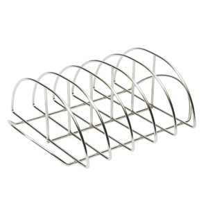 grille viande