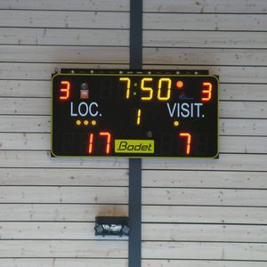 tableau des scores