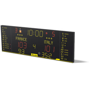 tableau des scores