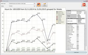 logiciel de gestion / d'analyse structurelle / pour structure en acier