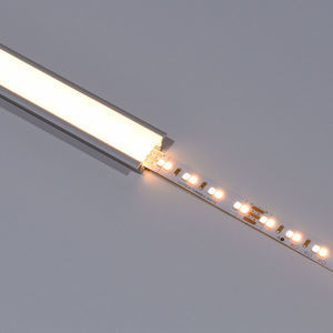 ruban à LED