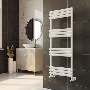 radiateur sèche-serviettes à eau chaude 1