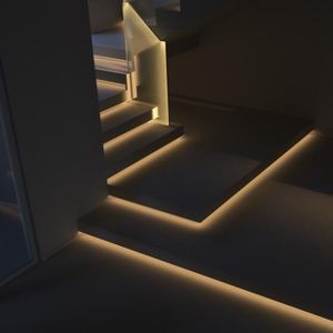 ruban à LED IP20