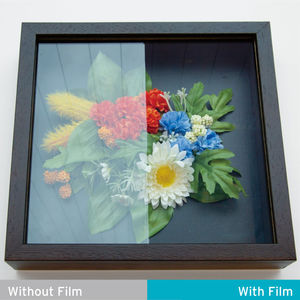 film de sécurité antireflet