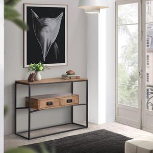 console de style industriel