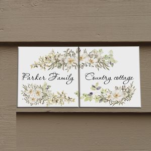 plaque signalétique pour porte 1