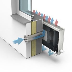 unité de ventilation résidentielle