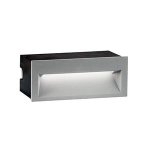 luminaire encastrable au mur