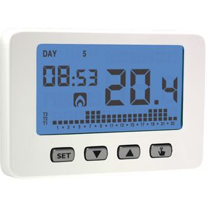 thermostat pour chauffage