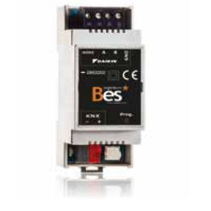 module d'interface passerelle