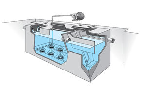 micro station d'épuration d'eau