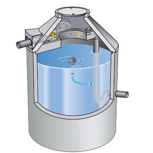 cuve de récupération d'eau de pluie