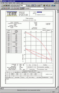 logiciel de calcul dynamique des fluides 1