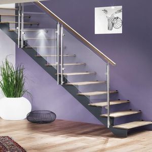 escalier droit