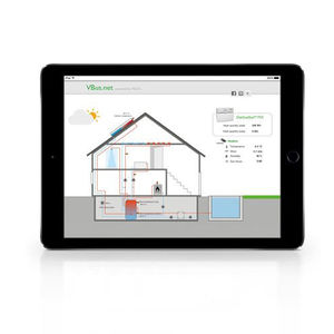 panneau de contrôle pour installation domotique