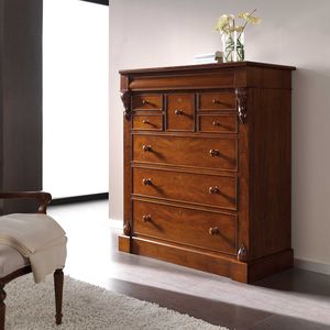commode haute